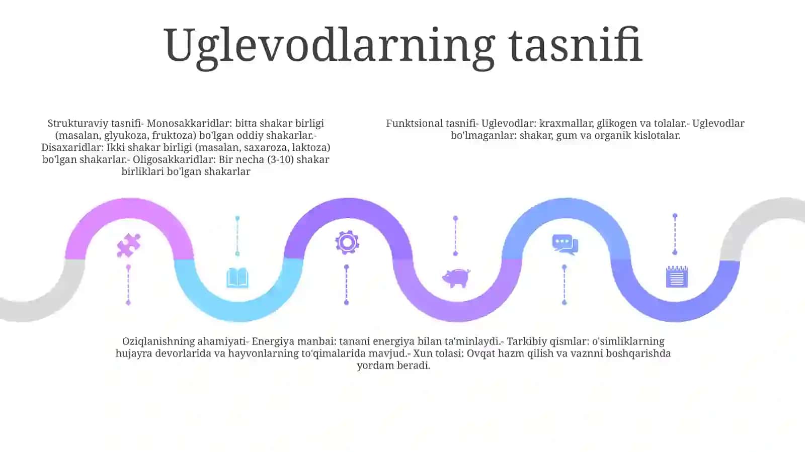 Karbonsuvlar 4