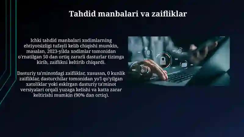 Kiberxavfsizlik 4