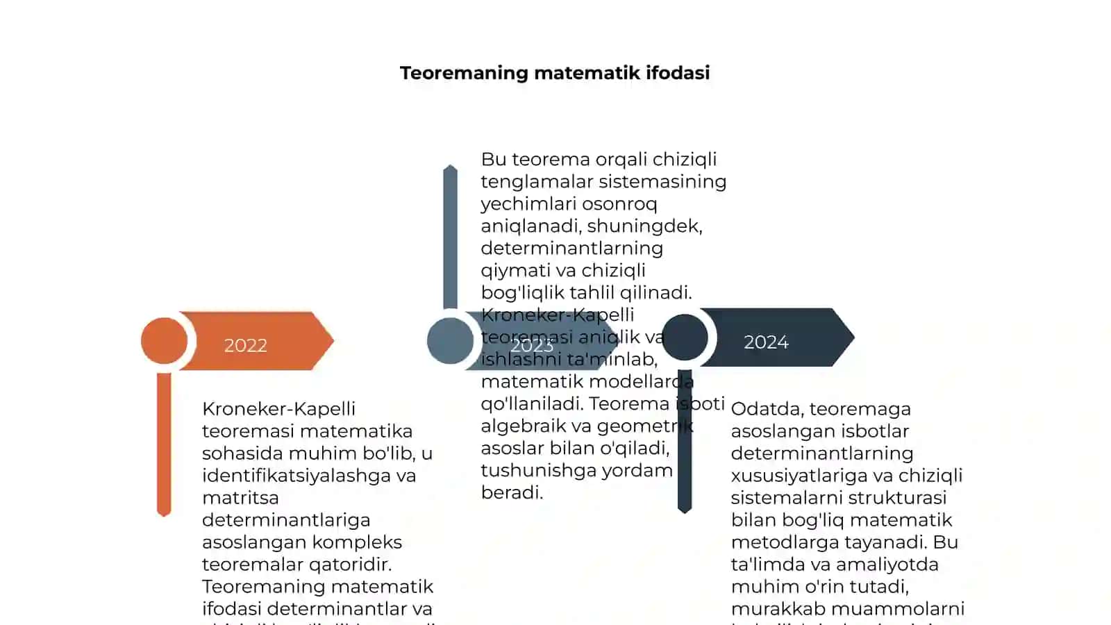 Kroneker-Kapelli teoremasi va uning isboti 4