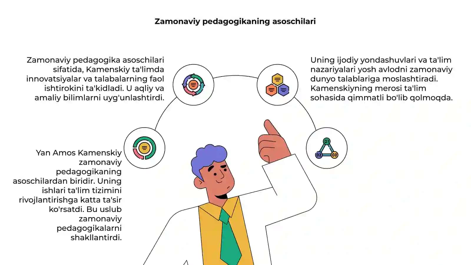 Yan Amos Kamenskiy zamonaviy pedagogika asoschisi 4