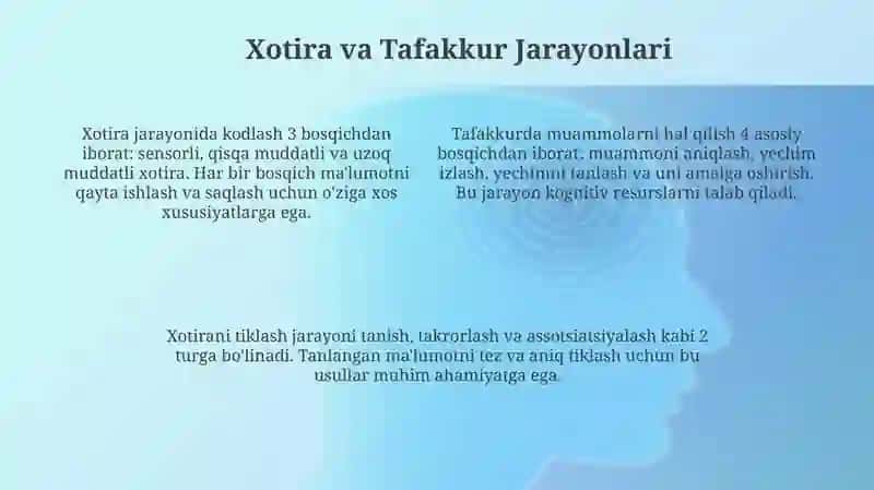 Xotira va Tafakkur 4