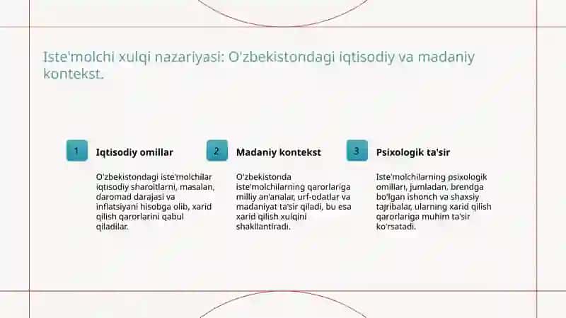 Isteʼmolchixulqinazariyasiningasosiyholati 4