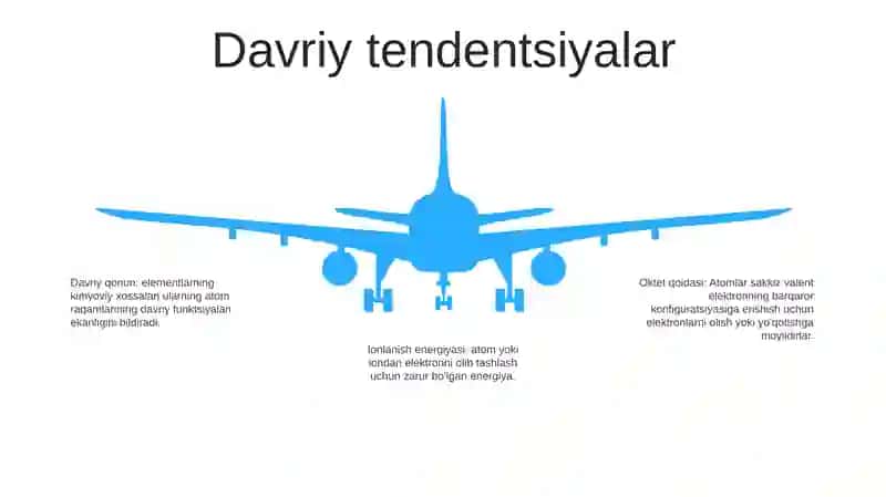 Anorganik Kimyo Fanining Asosiy Qonunlari 4