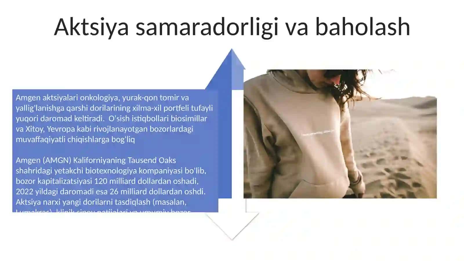 AmGen kampaniyasi haqida 4