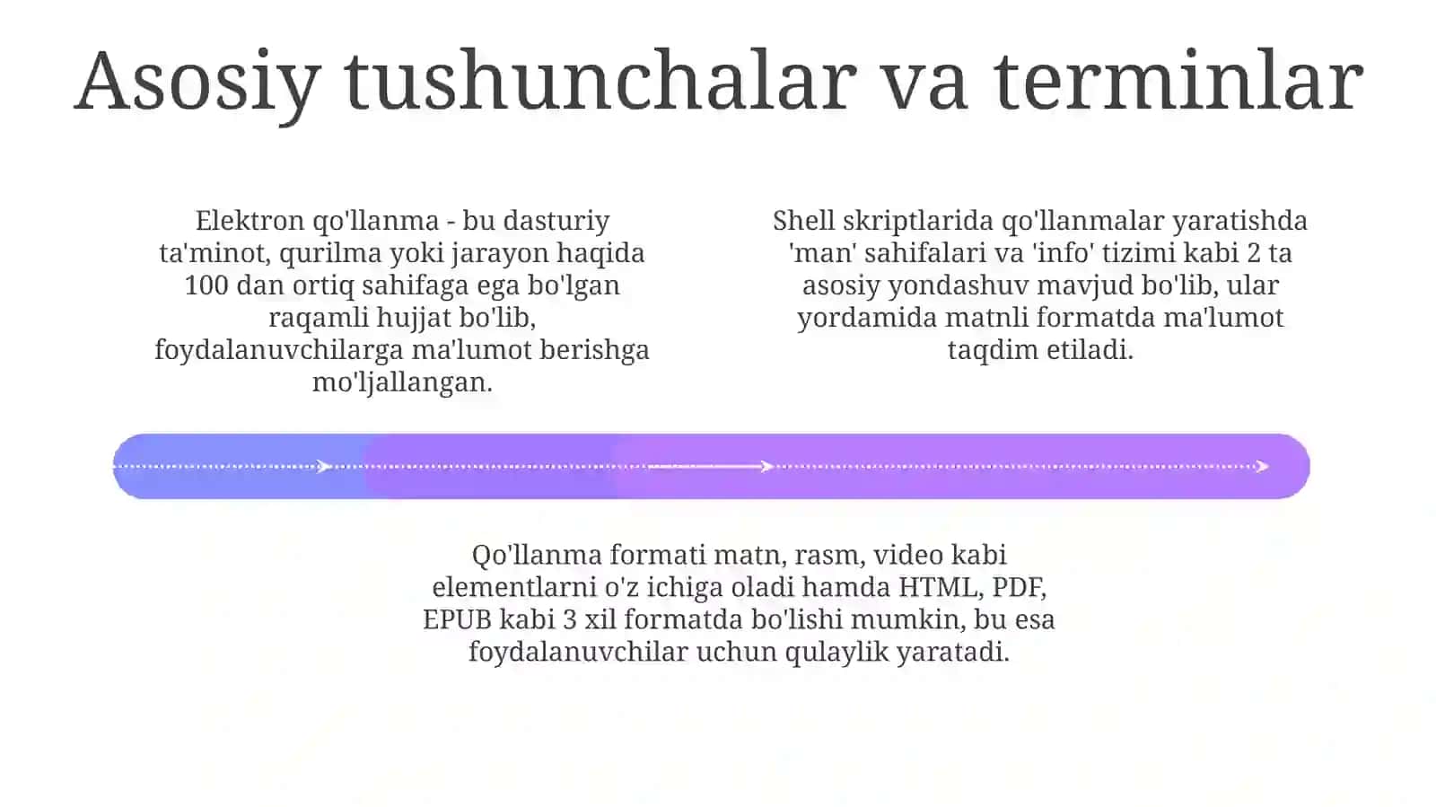 Elektron qo'llanmalar yaratishning asosiy tamoyillari 4