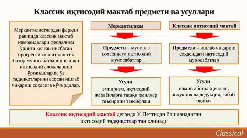 Тавсия этилаётган адабиётлар 4