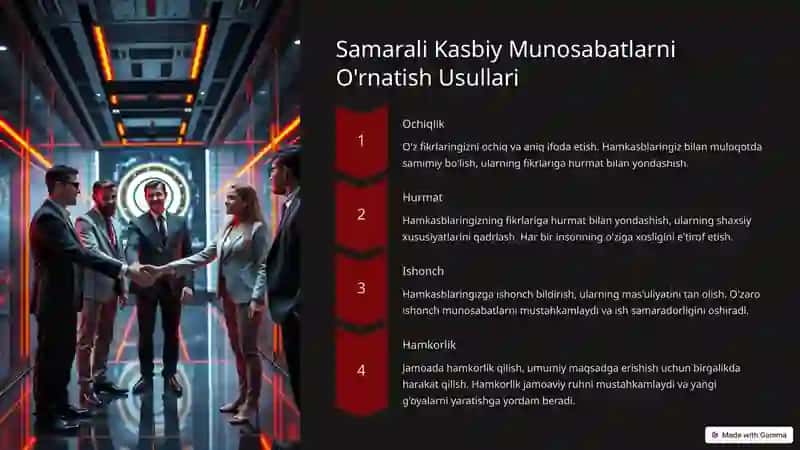 Professional Rivojlanish va Kasbiy Hayotdagi Munosabatlar 4