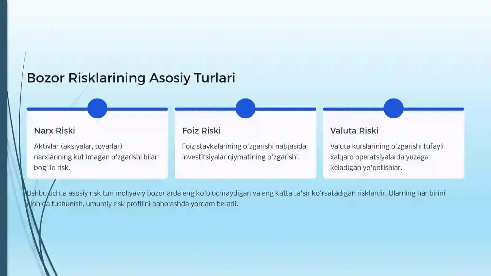 Bozor Risklarining Asosiy Turlari 4