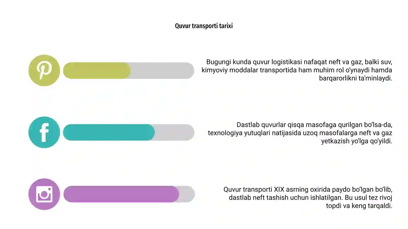 Quvur logistikasi 4