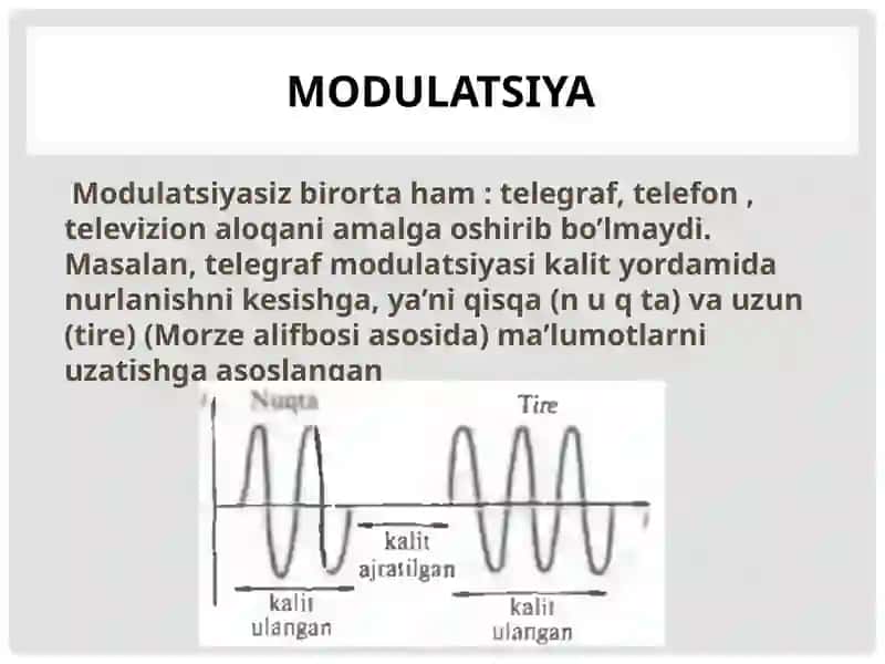 LAZER NURI MODULATSIYASI 4