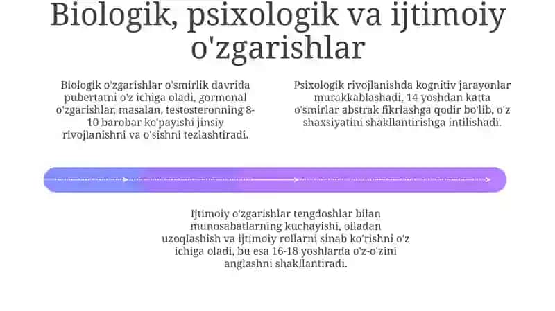 Yoshdavrlarklassifikasiyasi 4
