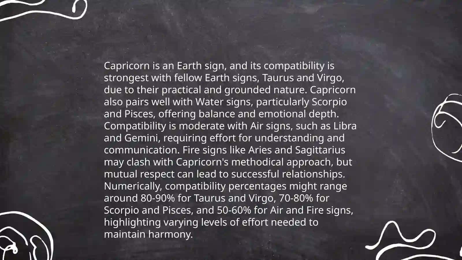 Capricorn sign slides 4