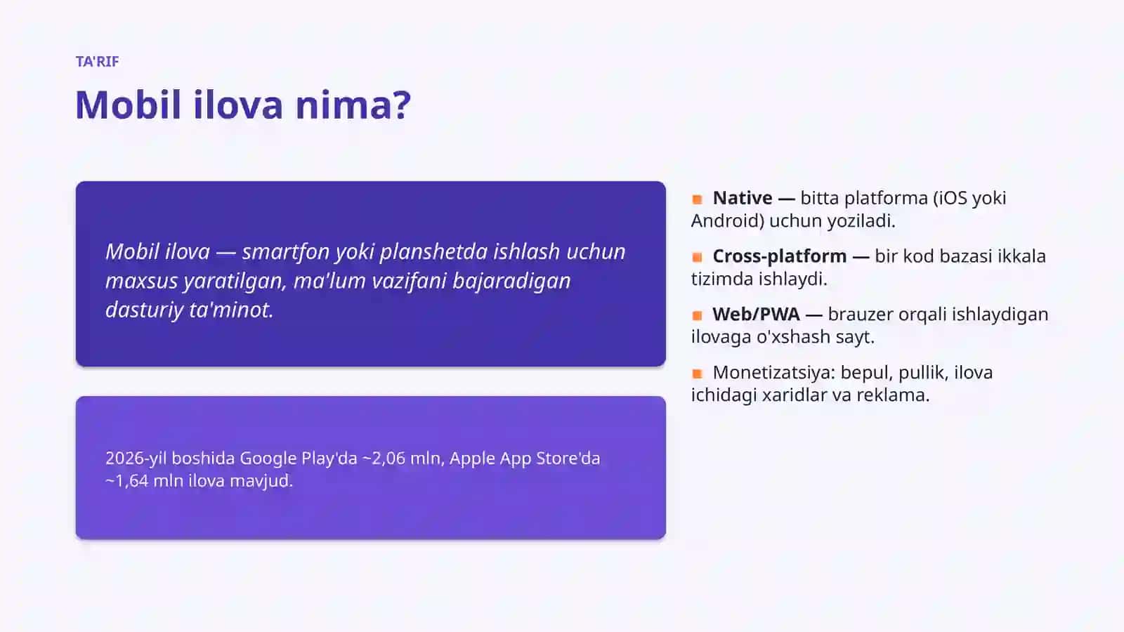 Mobil ilovalar va raqamli iqtisodiyot 4