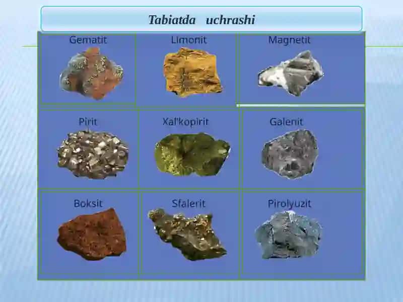 Metallarning tabiatda tarqalishi, olinishi va ishlatilishi 4