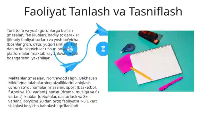Sinfdan tashqari ishlarni tashkil etish usul va shakllari 4
