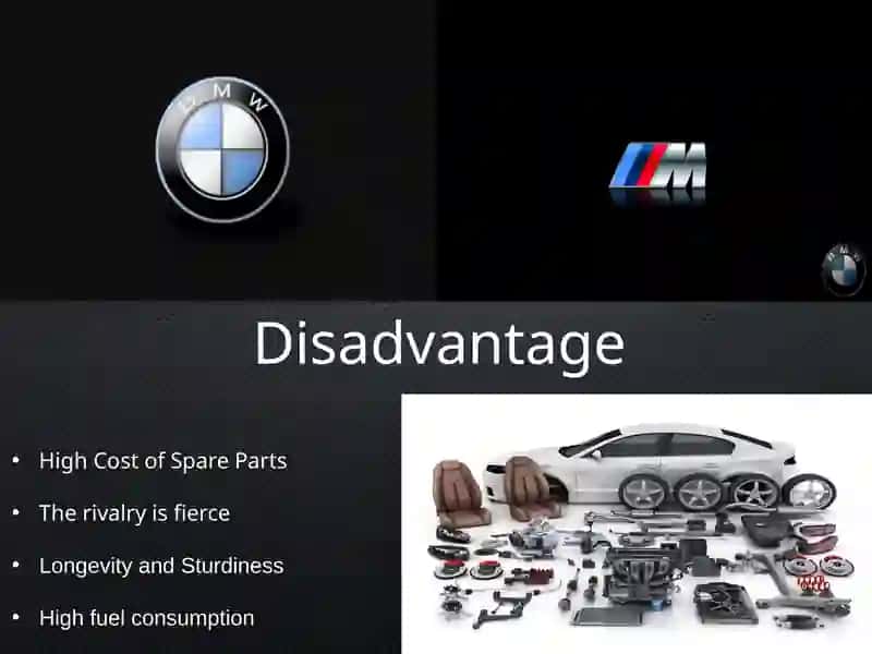BMW History 4