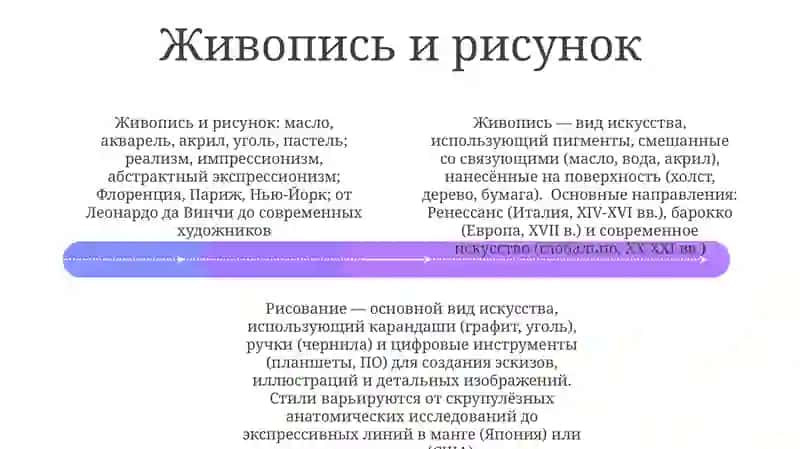 Виды искусства 4