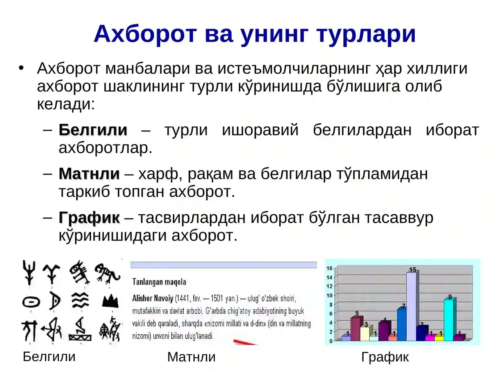 Ахборот технологиялари асослари 4