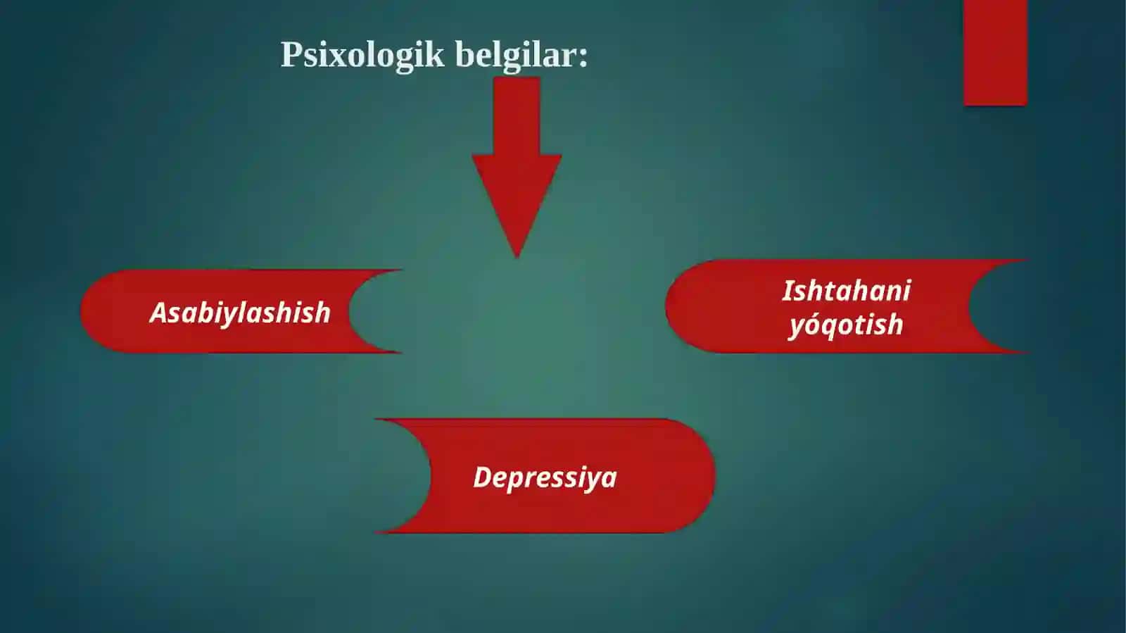 Tashkilotda stresslarni boshqarish 4