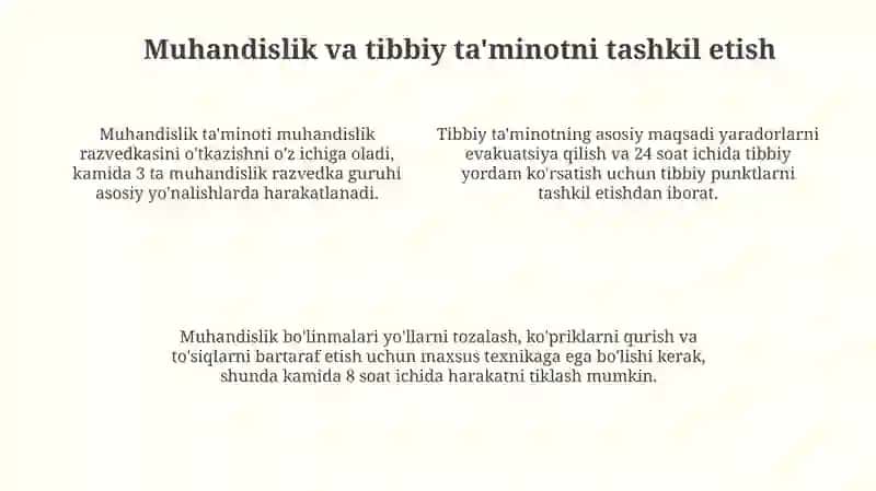 Jangovor guruhning jangovor ta'minoti 4