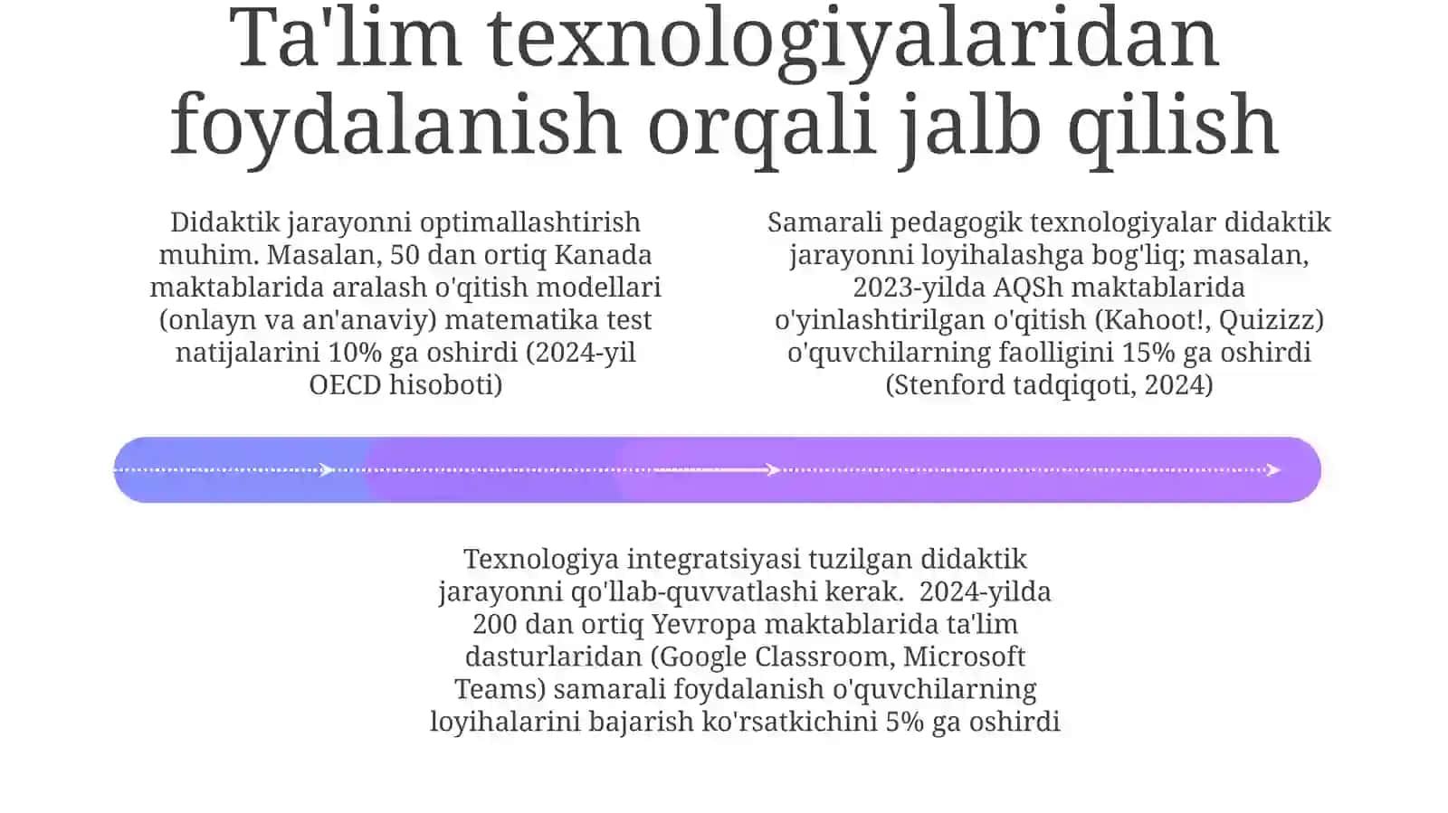 Didaktik Jarayon: Ta'rifi va Tarkibi 4