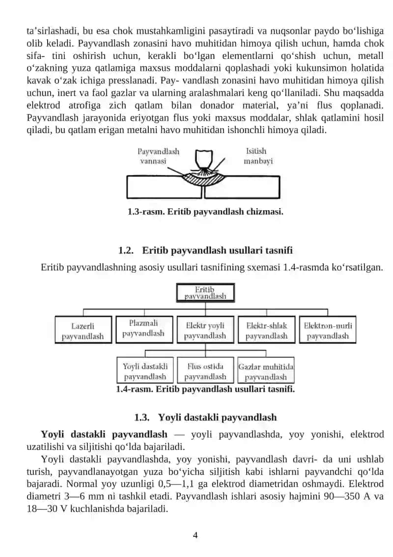 Payvandlash usullari va jihozlari 4