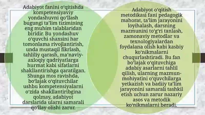 Adabiyot o'qitish metodikasi 4
