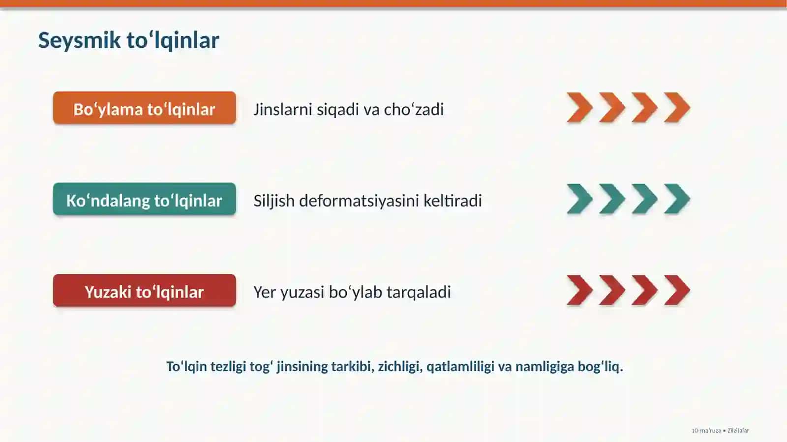 Zilzilalar 4