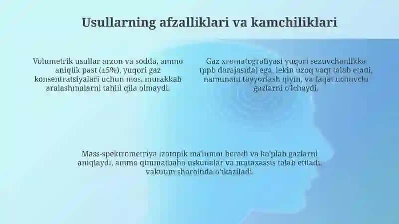 Qonda gazlarni miqdorini aniqlashni usullari 4