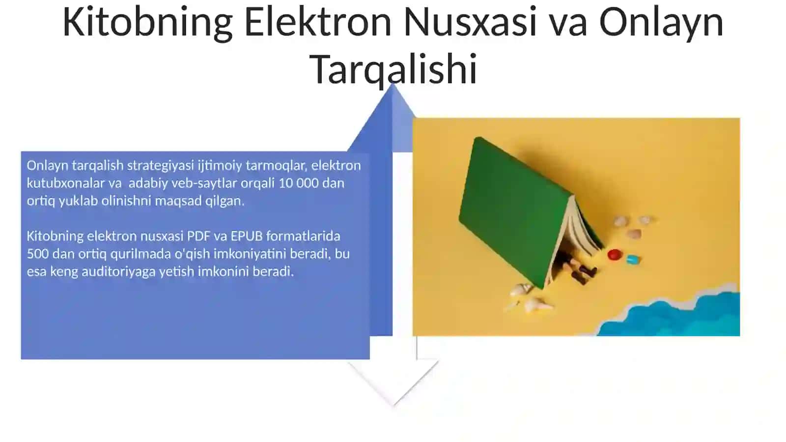 Saodat asri qissalari kitobi 4
