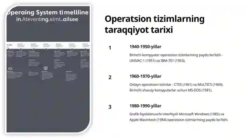 Operatsion Tizimlarning rivojlanishi 4