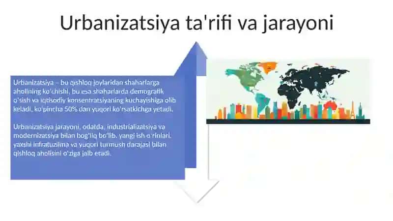 Jahonmamlakatlarining urbanizatsiyasi 4
