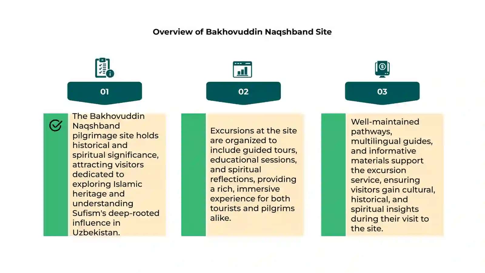 Bakhovuddin Naqshband pilgrimage site excursion service 4