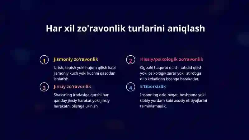Zo`ravonlikka qarshi kurashish 4