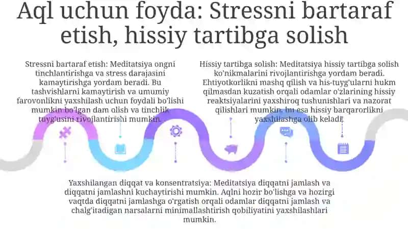 Meditatsiya Budaviylikning Muhim Qoidalari 4