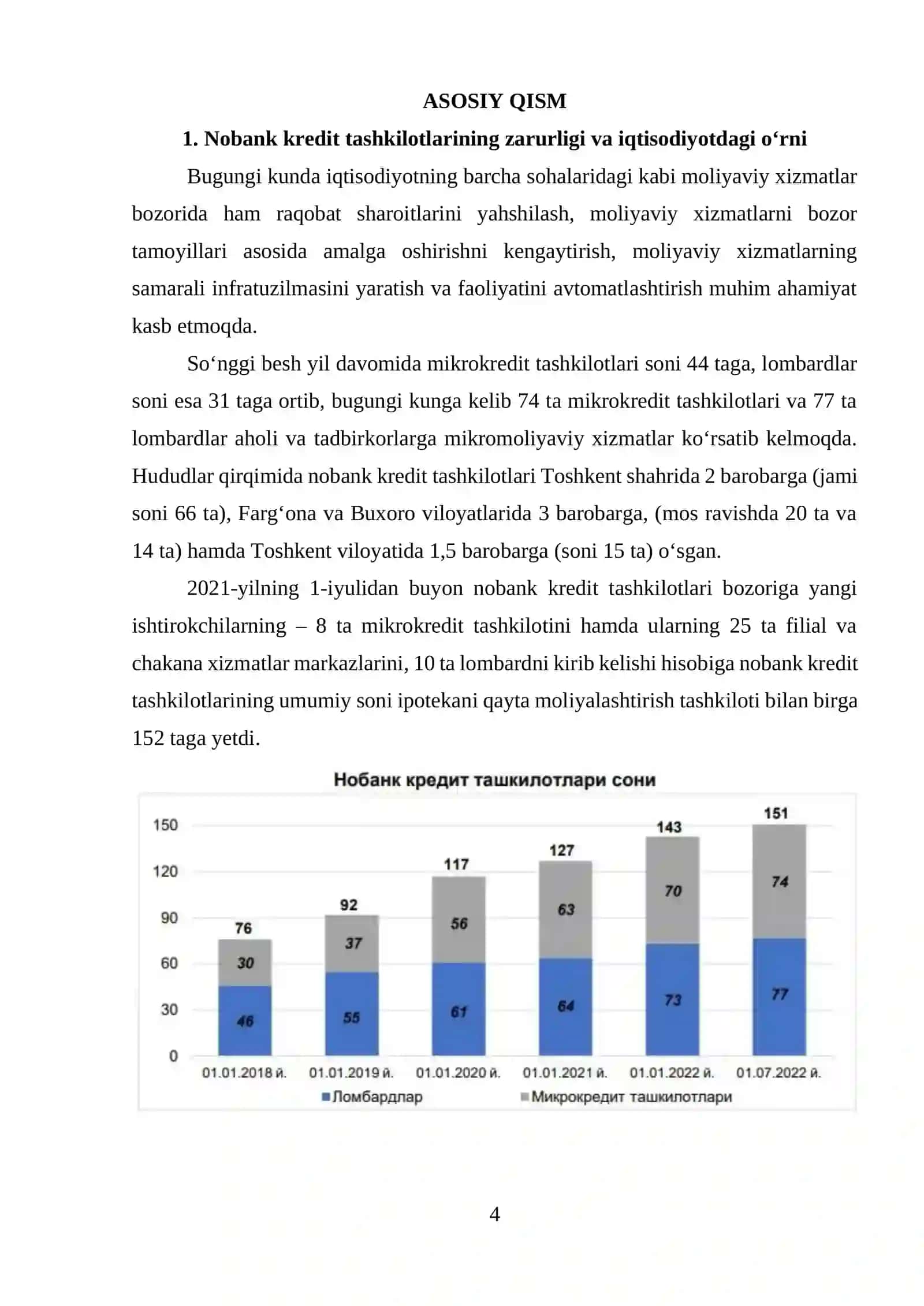 Nobank kredit tashkilotlari 4