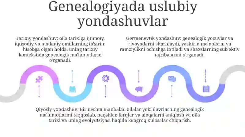 Gnesalogiya Va Ong Falsafasi 4