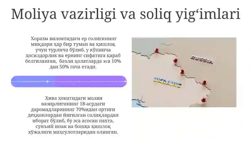 Xiva Xonligida Davlat lavozimlari 4