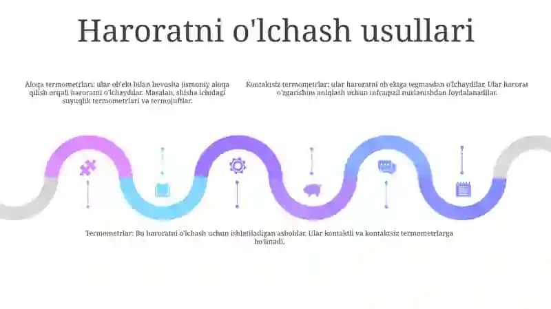 Haroratni OʻLchash Usullari Va Ularni Hisoblash 4