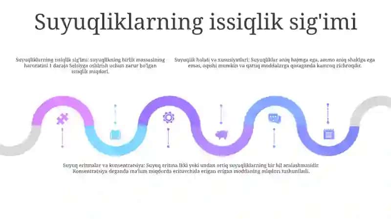 Suyuqlikning Tuzilishi Va Xossalari 4