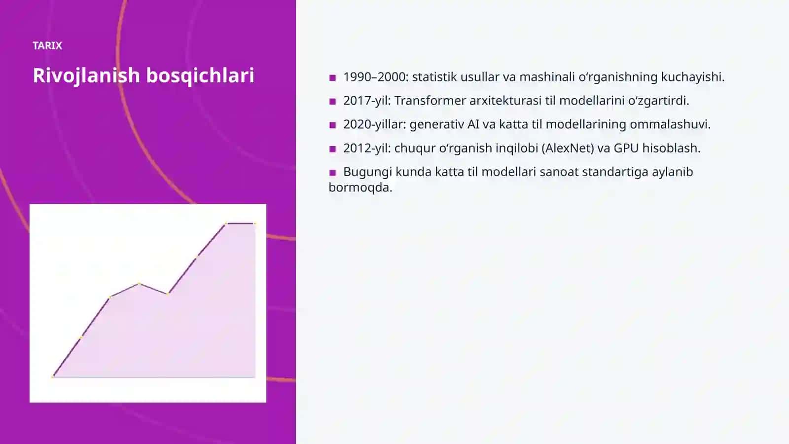 Katta til modellari va huquq: integratsiya qo'llanmasi 4