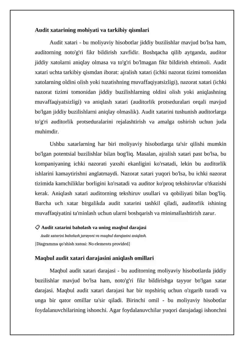 Audit xatarini baholash va uning maqbul darajasi 4