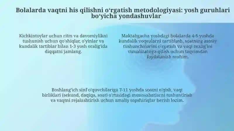 Vaqt haqida tushuncha 4