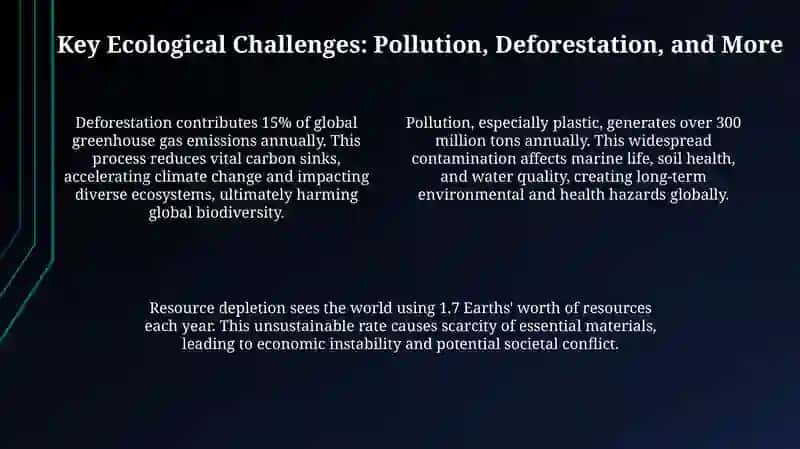 Ecological problems Presentation 4
