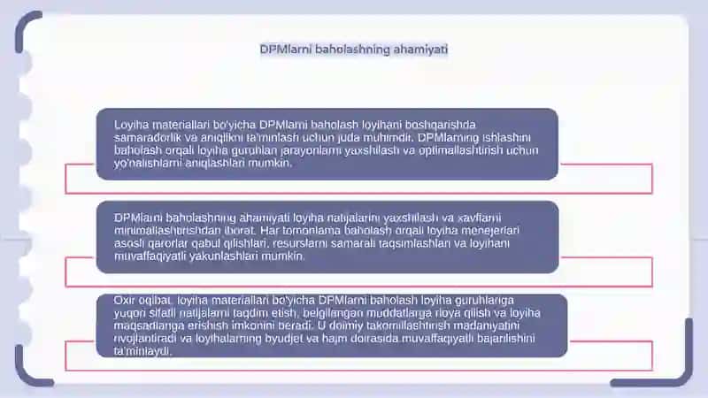 Loyiha materiallari bo'yicha DPM larni baholash 4