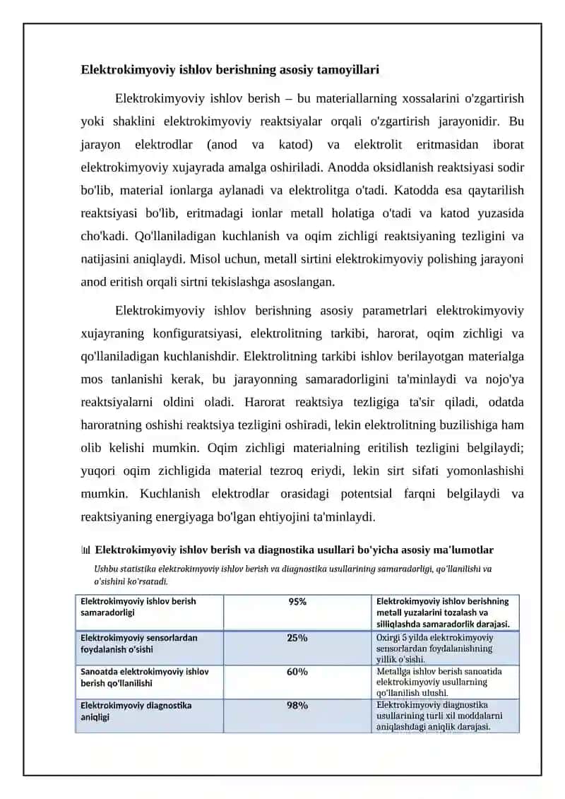 Elektrokimyoviy ishlov va diagnostika usullari 4