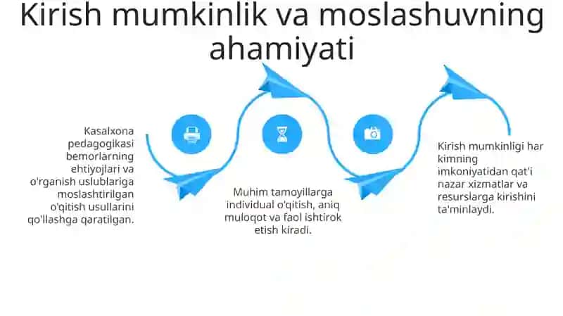 Kasalxona Pedagogikasi 4