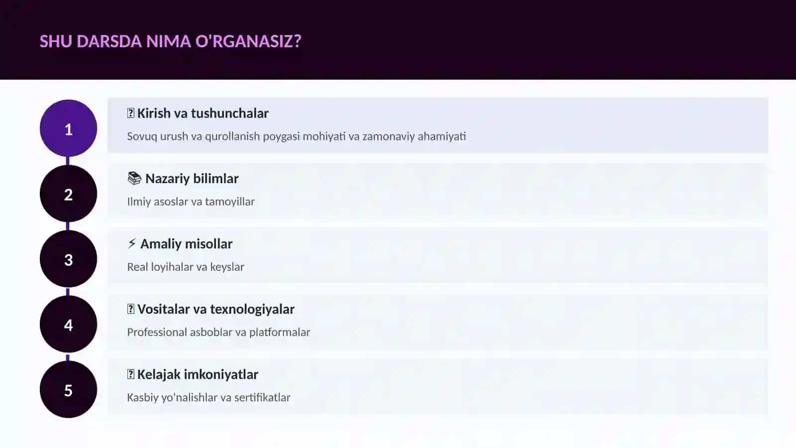 Sovuq urush va qurollanish poygasi 4