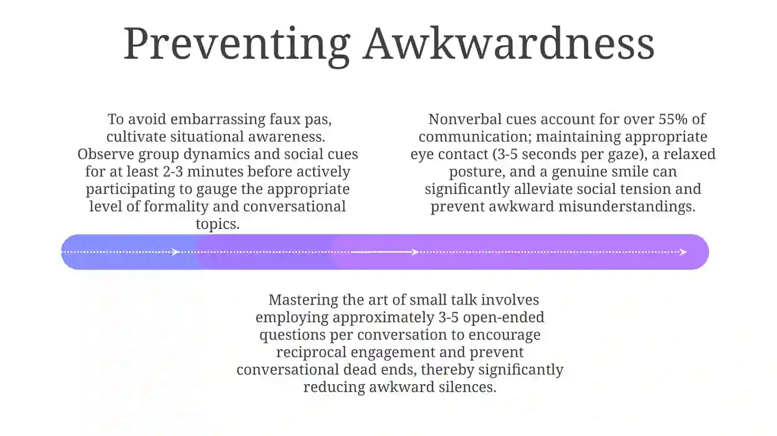 The Science of Awkwardness 4