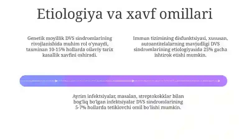 DVSsindromi 4